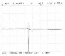 Rolling Blade (gauge 3mm from cut)