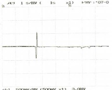 Rolling Blade (gauge 4mm from cut)