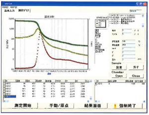 Ueshima Viscoelasticity Analyzer VR-7130 Testing Screen