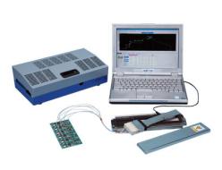 Malcom RCP 600 Reflow Profiler